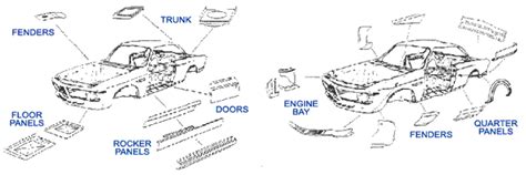 bmw 2002 replacement sheet metal|BMW Body Panels & Accessories .